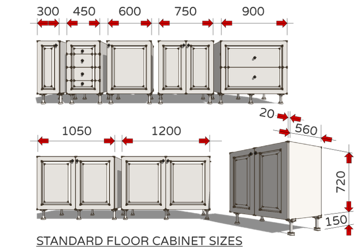 Standard floor cabinet sizes