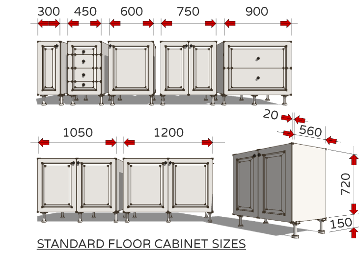 Standard floor cabinet sizes