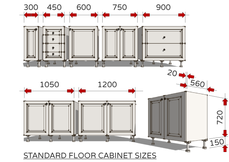 Standard Dimensions For Australian, Kitchen Base Cabinet Size Chart