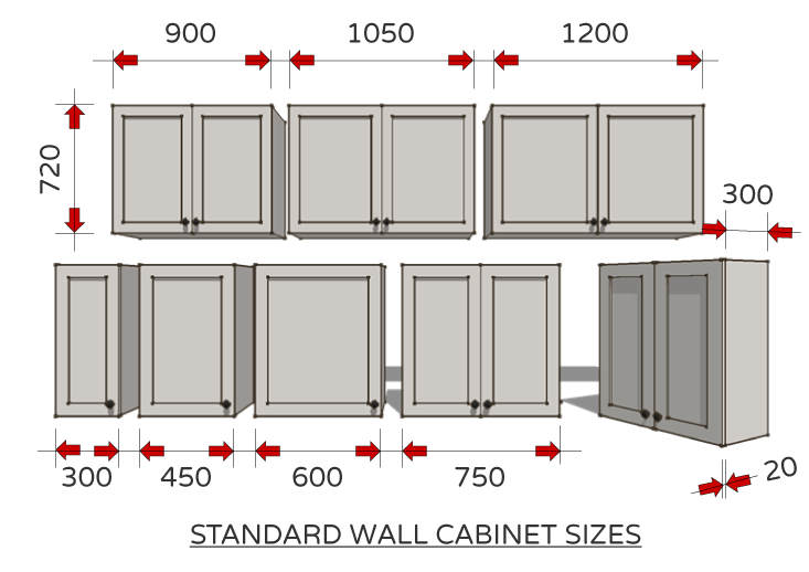 Standard wall cabinet sizes