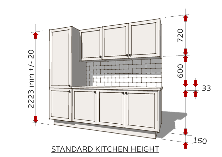 Australian Kitchens, Standard Kitchen Cabinet Sizes Chart Nz