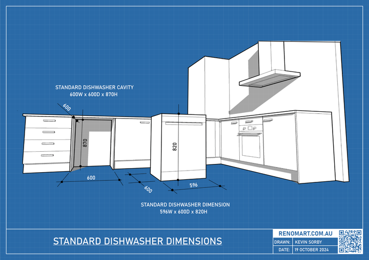 Standard dishwasher dimensions drawing