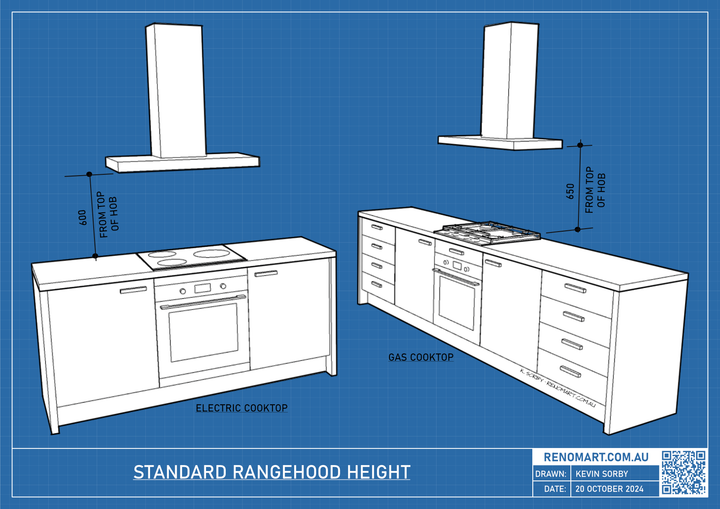 Standard rangehood height above cooktop drawing