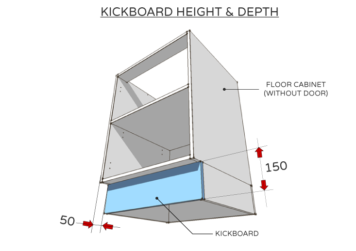 Standard kickboard height and depth