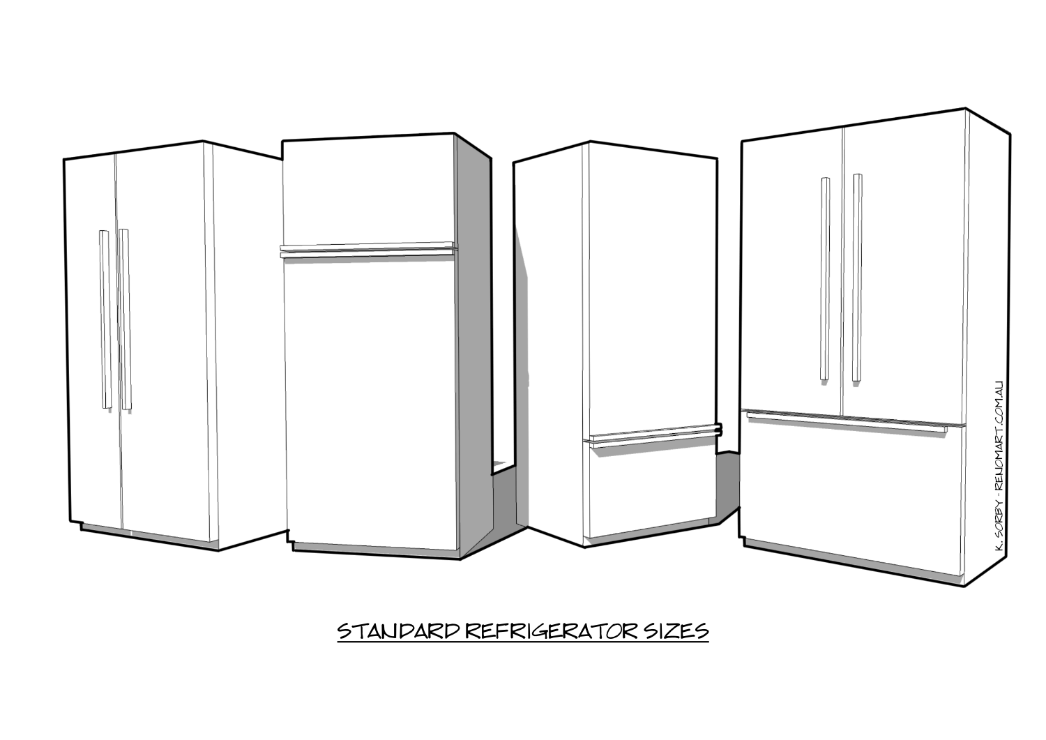 Australian Standard Refrigerator Sizes