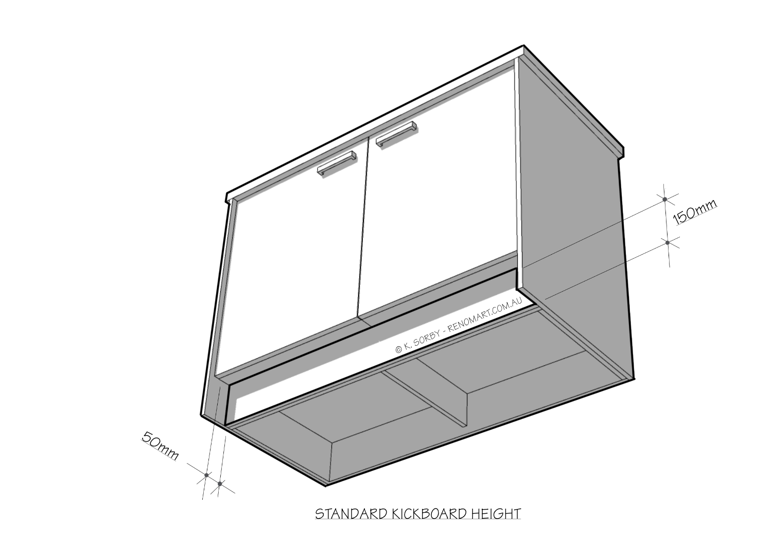 Standard kickboard height illustration