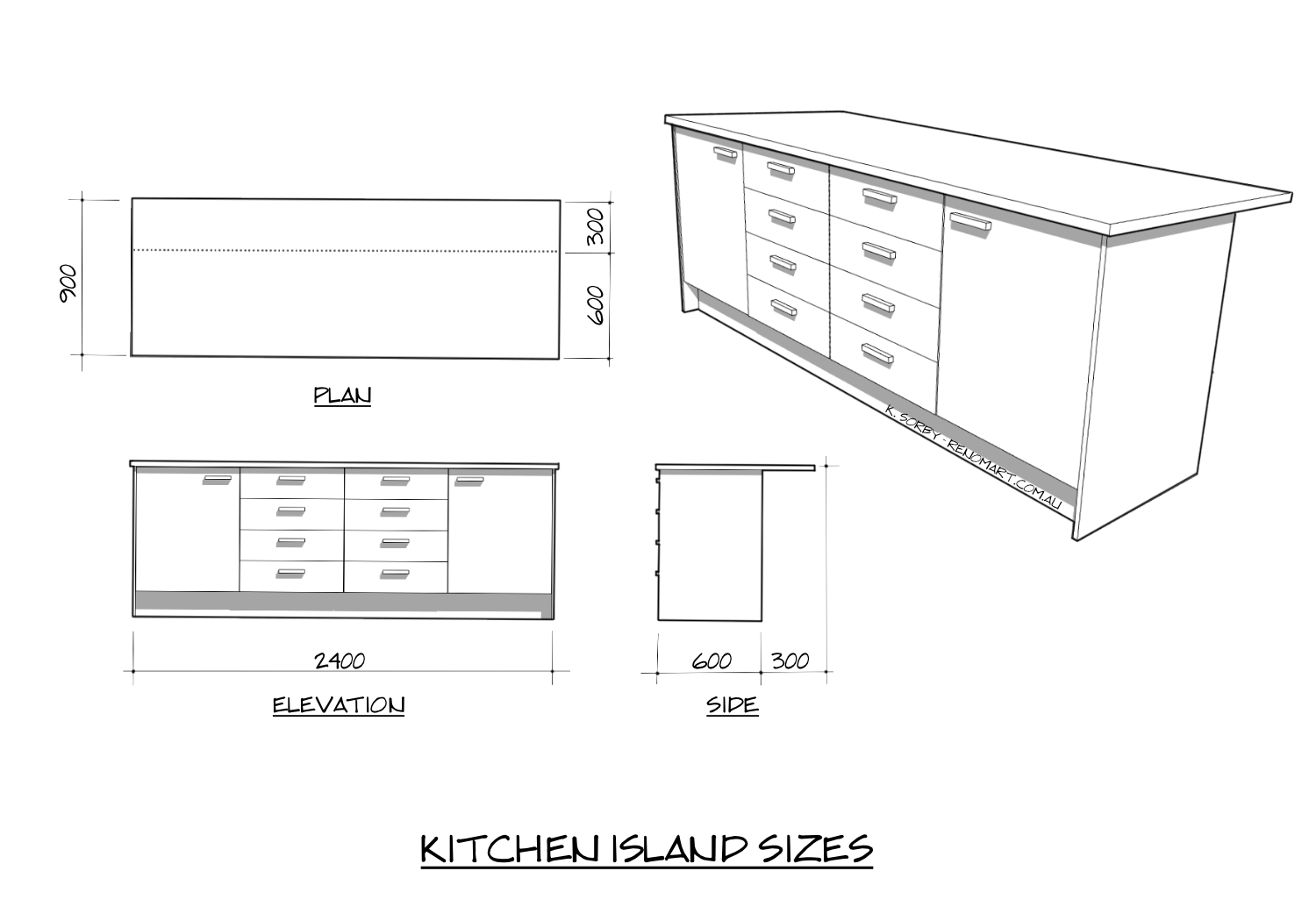 Kitchen island sizes illustration