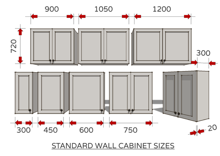 Standard wall cabinet sizes