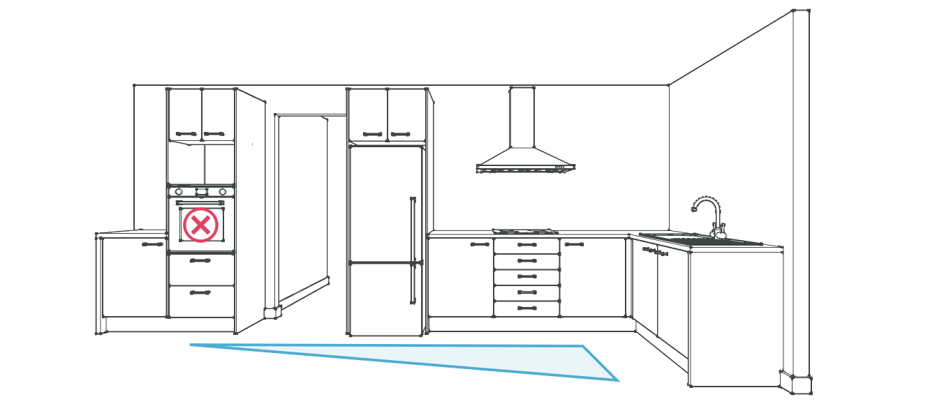 Kitchen Island Design Rules I Hate Being Bored