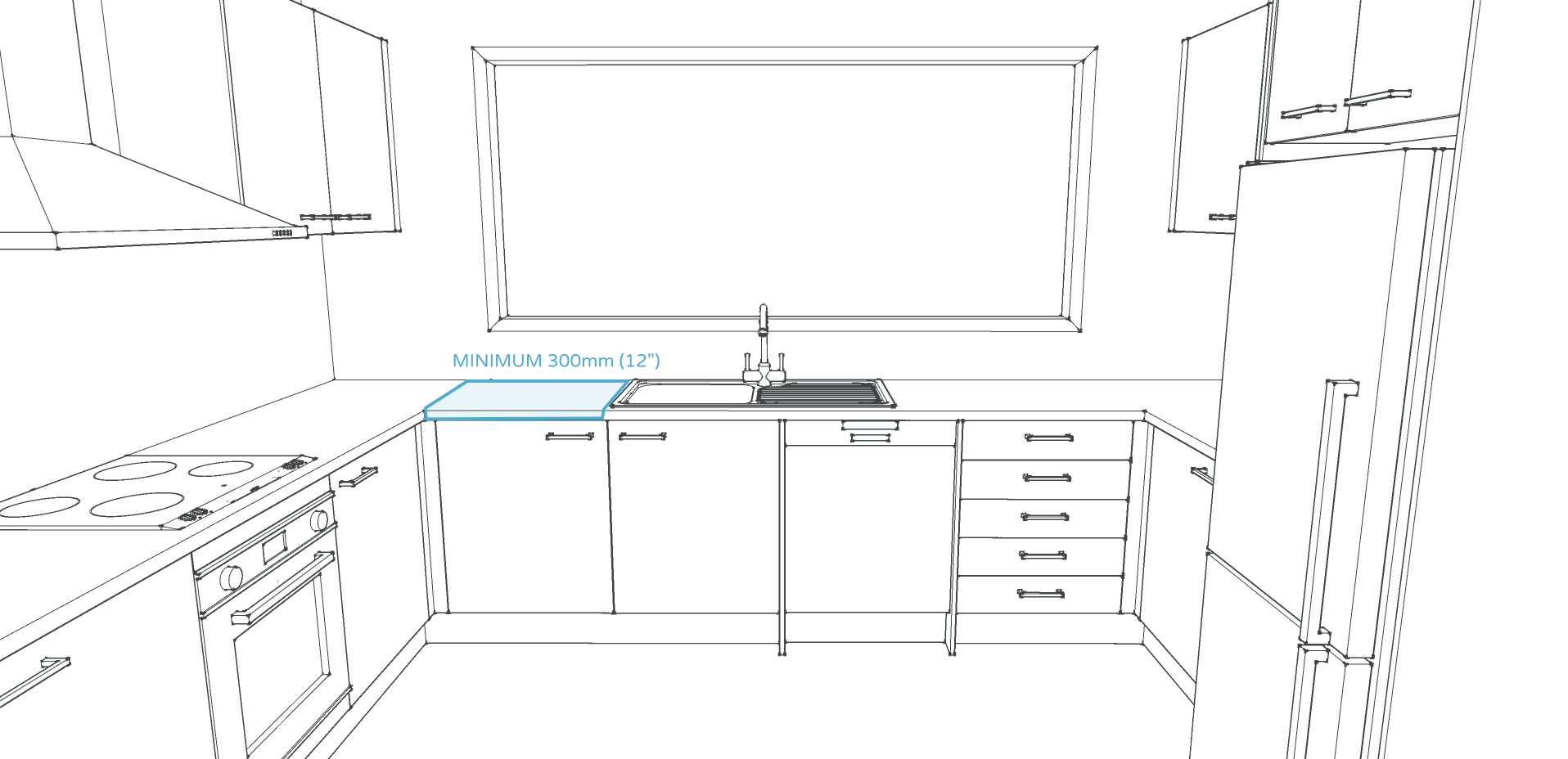 Kitchen Design Distance Between Island And