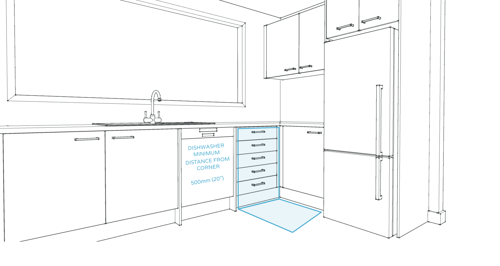 Space between kitchen bench and online island