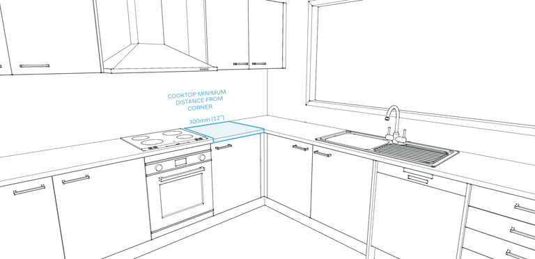 Kitchen design rule #16 - countertop space from the edge of the cooking surface to the inside corner of the counter top