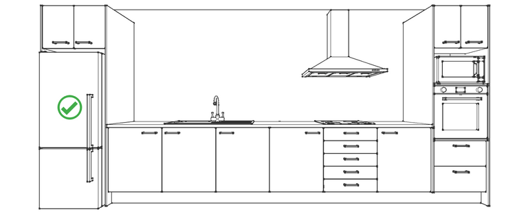 Kitchen design rule #5 figure 2 - you should not place a full height cabinet or appliance between any two of the major work centres