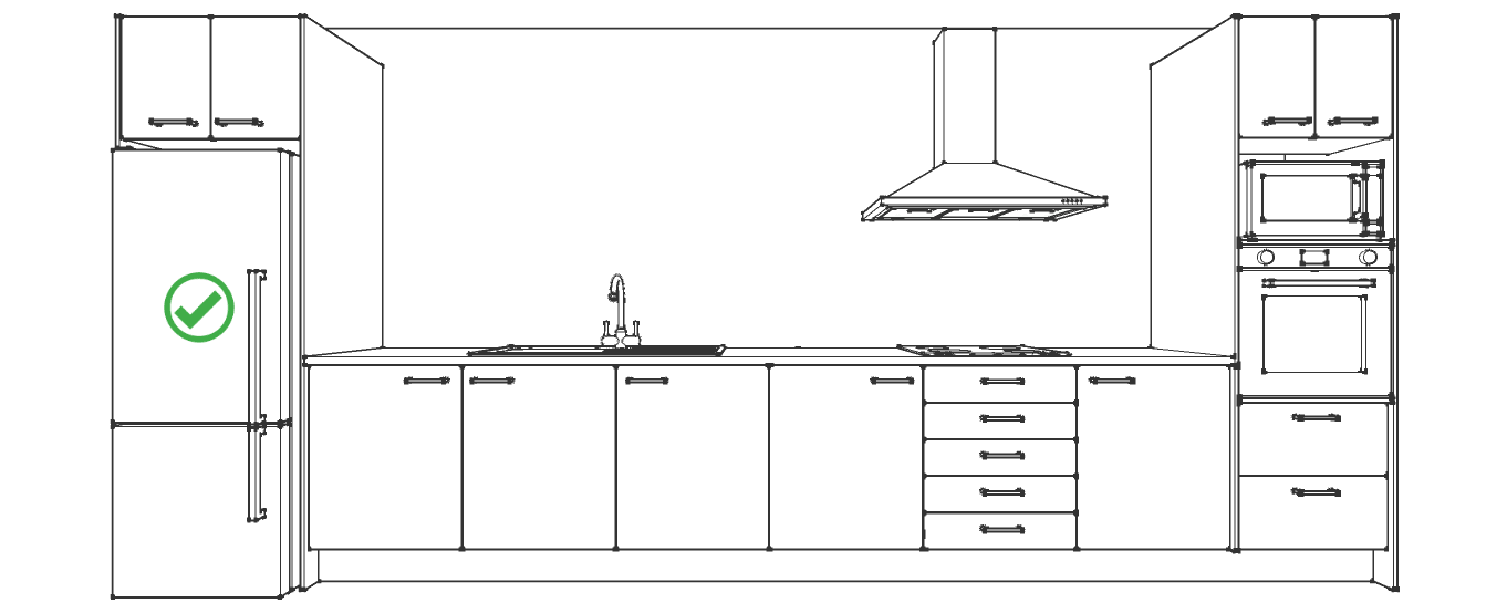 39 Essential Rules Of Kitchen Design, What Is The Minimum Space Between A Kitchen Island And Cabinets