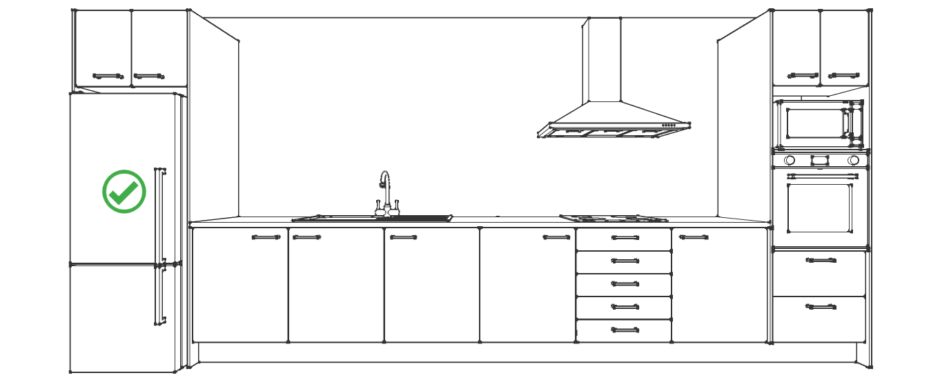 Kitchen Design Rule 5 Figure 2 