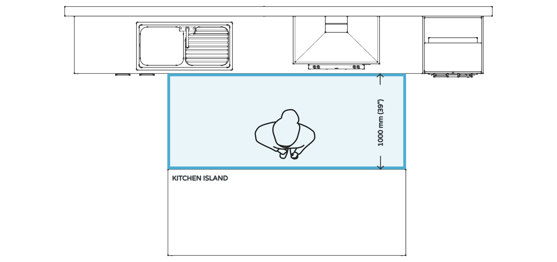 Kitchen Counter Standard Kitchen Cabinet Sizes In Mm ...