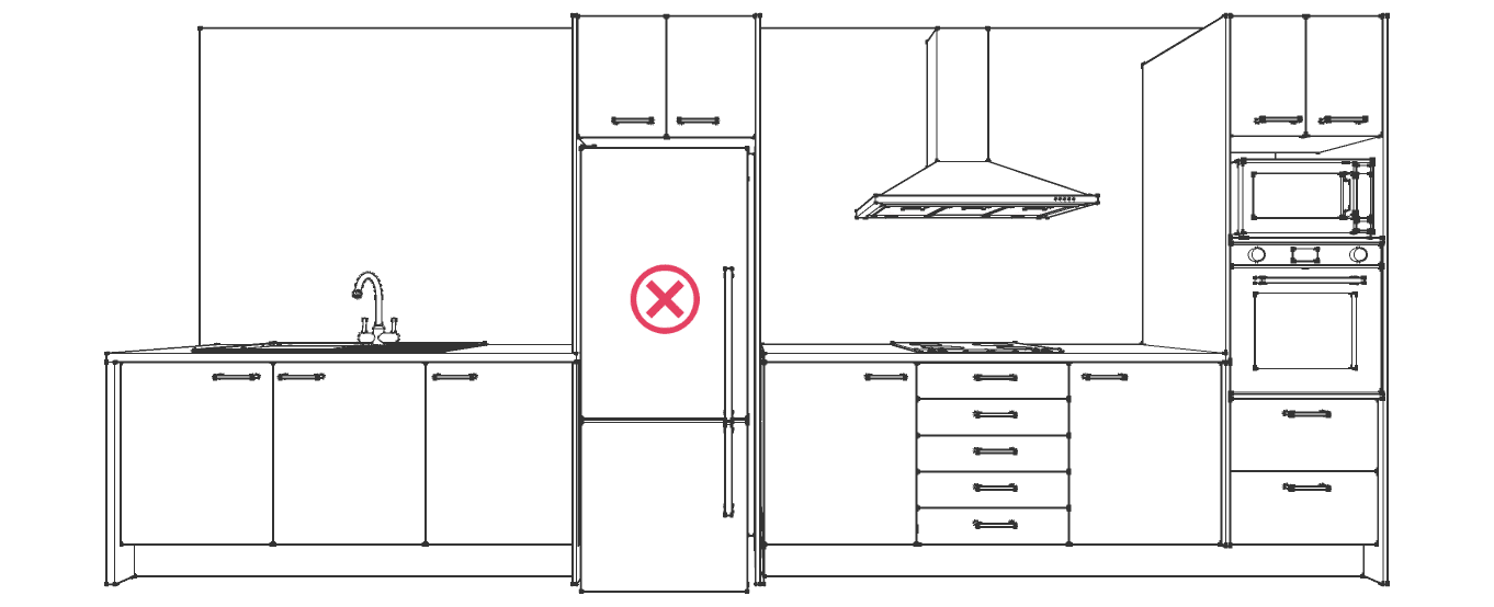 39 Essential Rules Of Kitchen Design, How Much Space Between Cabinets And Appliances
